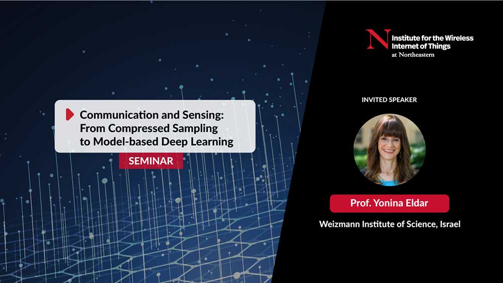 Communication and Sensing: From Compressed Sampling to Model-based Deep Learning